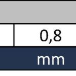 Table of thicknesses treated in magnetic shielding by Meca Magnetic