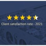 Client 2021 Satisfaction rate 2021_UK